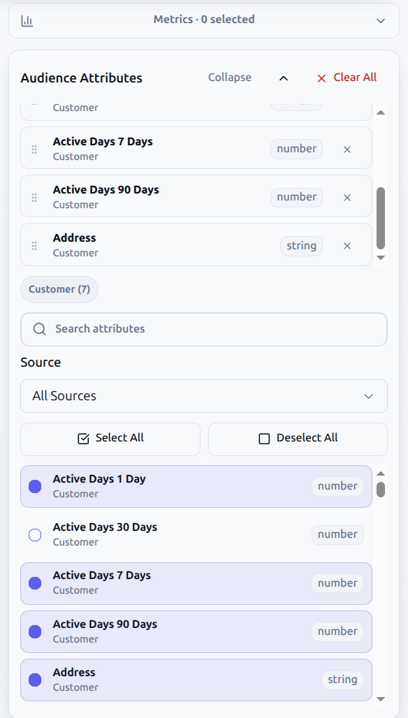 attributes