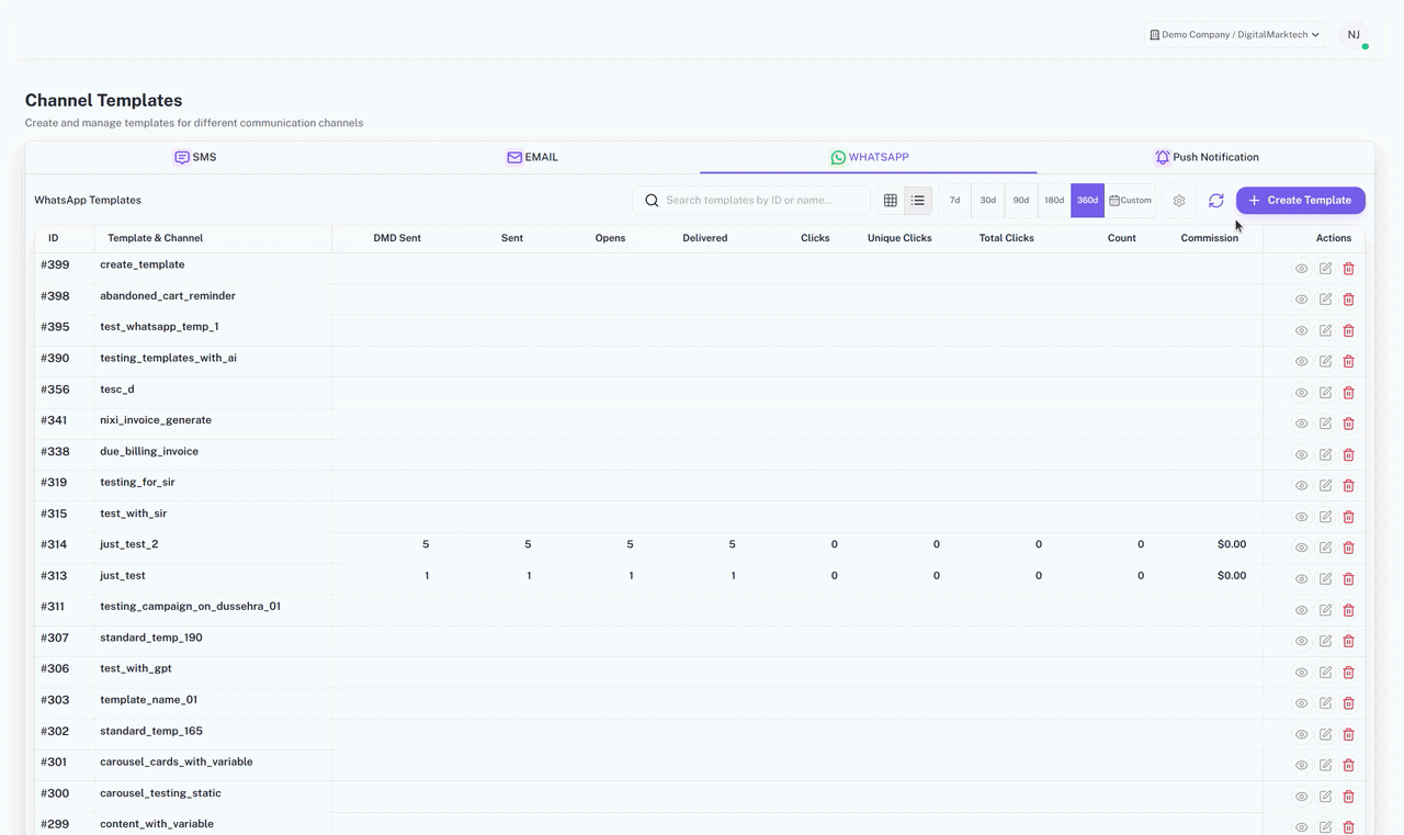 create standard templates
