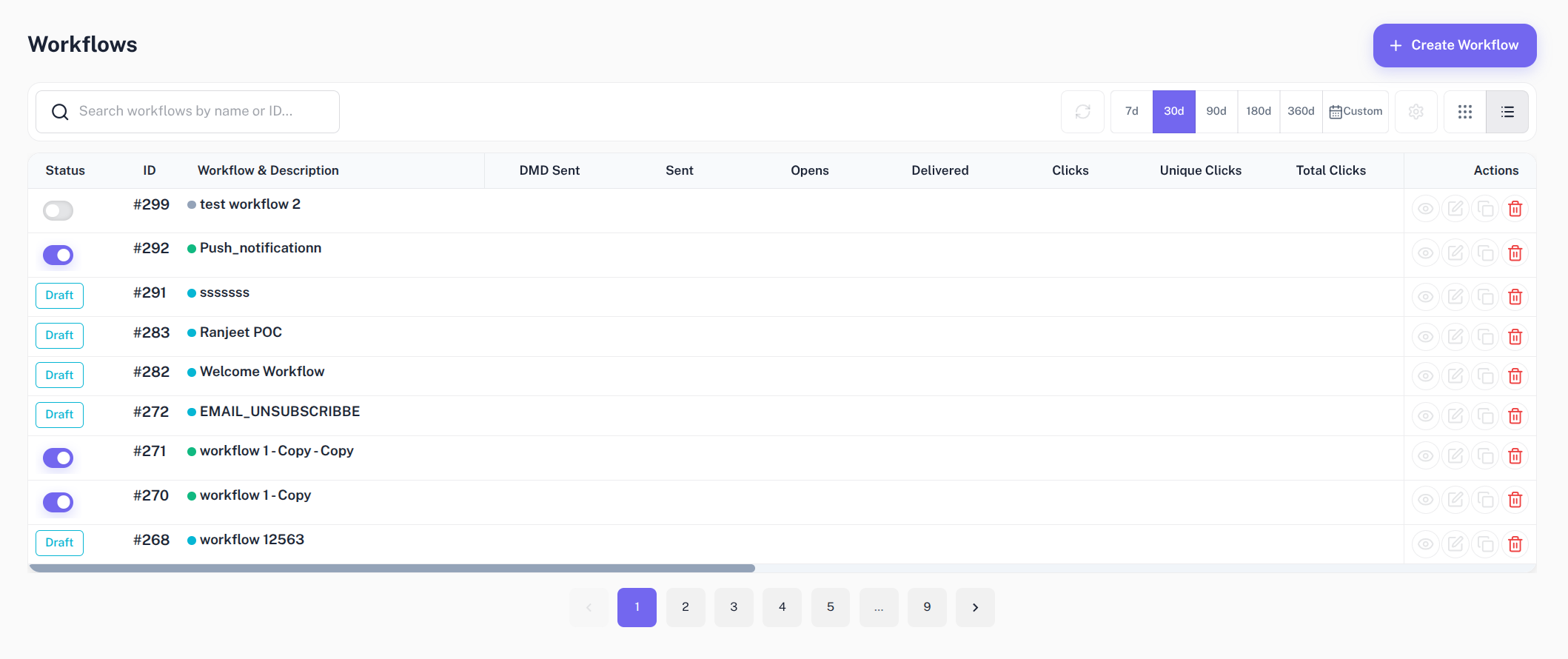 workflow list